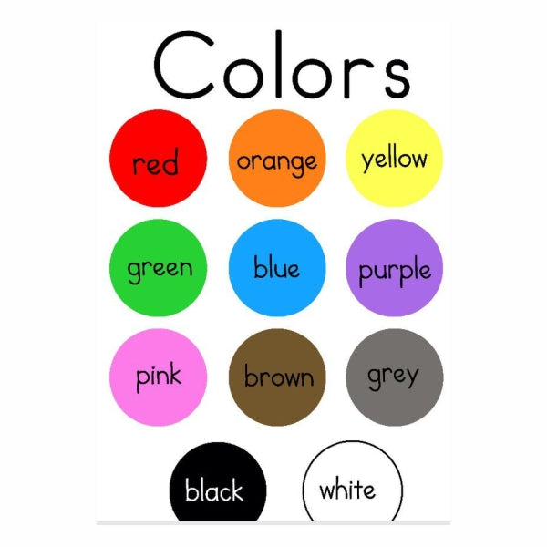 Colour Chart