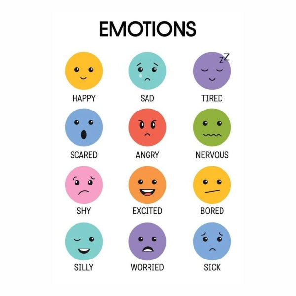 Emotions