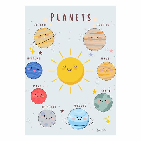 Planets