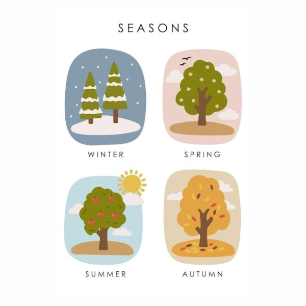 Seasons
