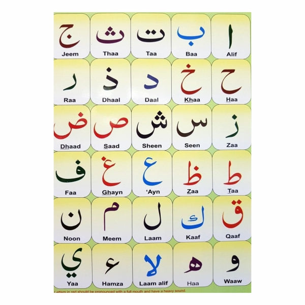 Arabic Alphabet