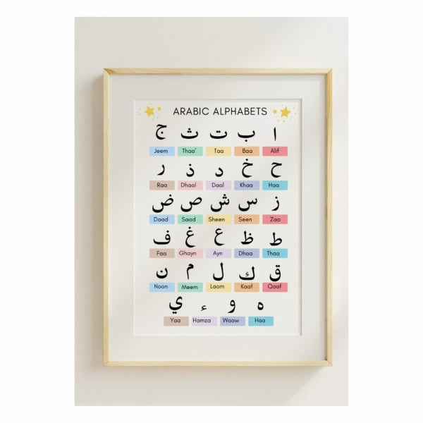 Arabic Alphabets