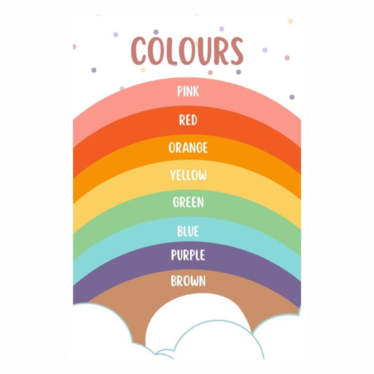 Colours