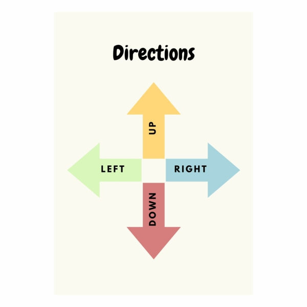 Directions – CreateSA