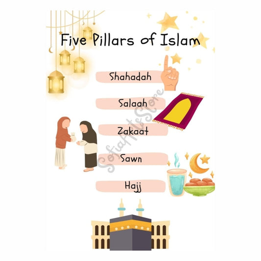 Five Pillars Of Islam