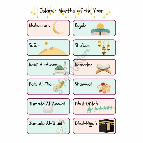 Islamic Months