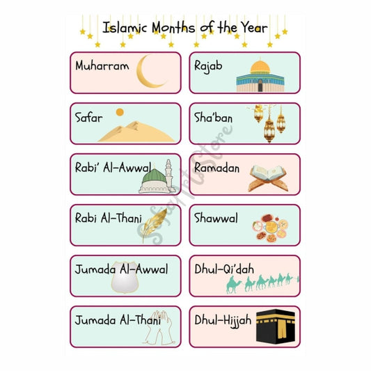 Islamic Months