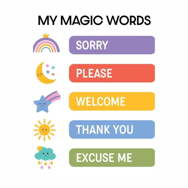 Magic Words