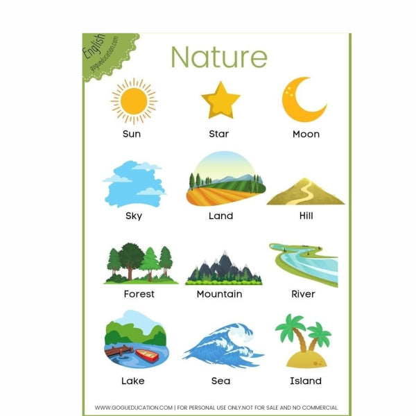 Nature