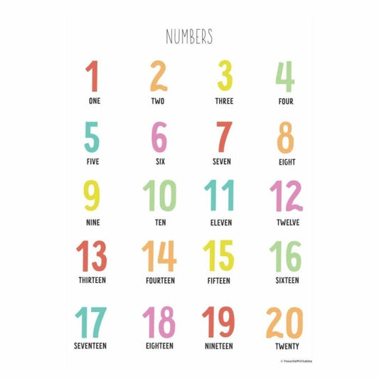 Numbers With Words